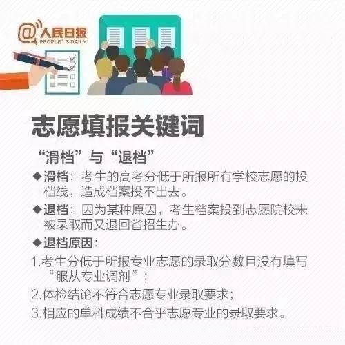 深入了解籍贯，填写省还是市的正确指南