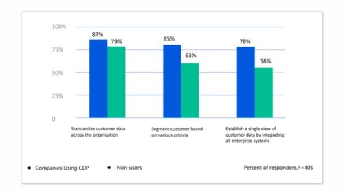 揭秘投资回报率，如何计算并最大化你的ROI