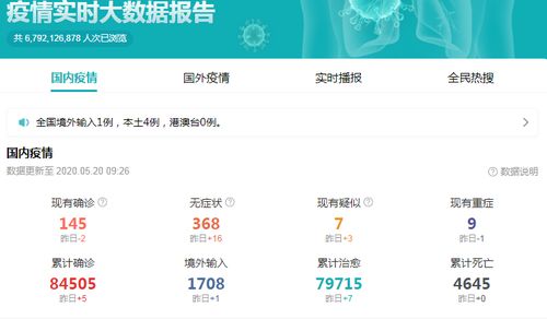 中国疫情新动态，31省份新增本土确诊40例，涉及2省份的防控策略与影响分析