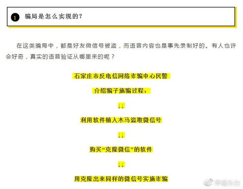 微信语音克隆，技术、风险与防范