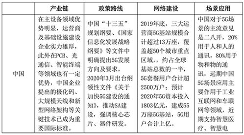 美国病例超125万，疫情现状、影响及应对策略