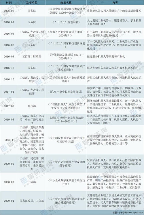美国病例超125万，疫情现状、影响及应对策略
