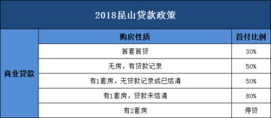 深入了解陕西生源地贷款，政策、流程与影响