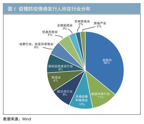 徐州疫情现状，防控措施、影响及未来展望