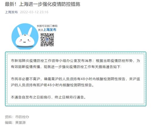 上海疫情最新动态，防控措施与市民生活