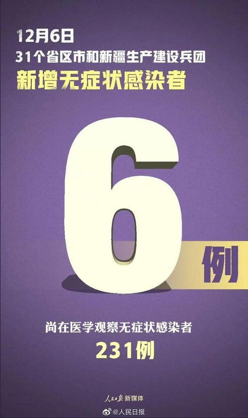 疫情新动态，31省区市新增43例本土确诊，我们如何应对？