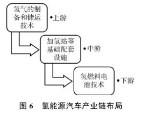 深入解析产值，定义、计算方法及其在经济分析中的重要性