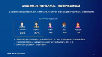 折8000，揭秘数字背后的经济奇迹与消费心理