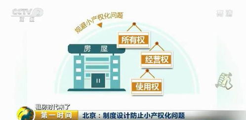 探索集体土地租赁房，政策、优势与未来趋势