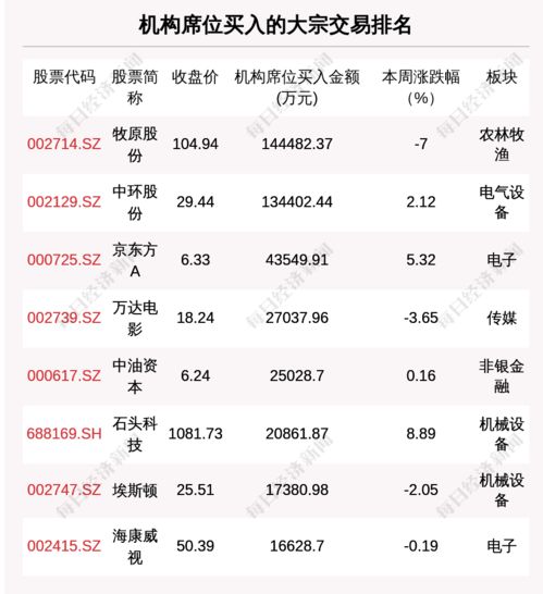2018年养老金上调，政策解读与影响分析