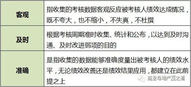 深度解析，企业所得税法对中小企业的影响及应对策略
