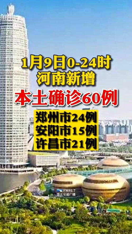 河南疫情新动态，新增68例本土确诊，安阳占60例的深度解析