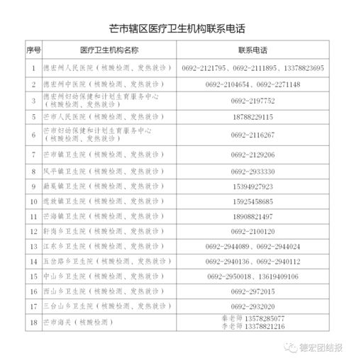 石家庄疫情新动态，新增14例本土病例背后的防控策略与应对措施