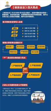 守护家园，新国家安全法，你我身边的守护神
