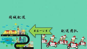 开启创业之旅，如何轻松开公司