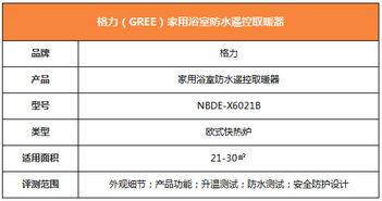 冬季温暖守护，揭秘取暖费收取标准