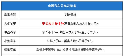 深入了解商业贷款利率，影响因素、计算方法与策略