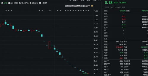 股票停牌，理解市场机制与应对策略