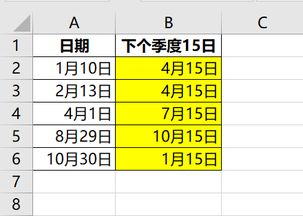 深入了解固定资产累计折旧，概念、计算与影响