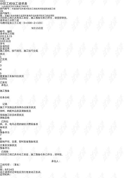 开工申请报告，撰写指南与实用技巧