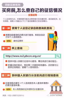 购房指南，聪明买家的注意事项