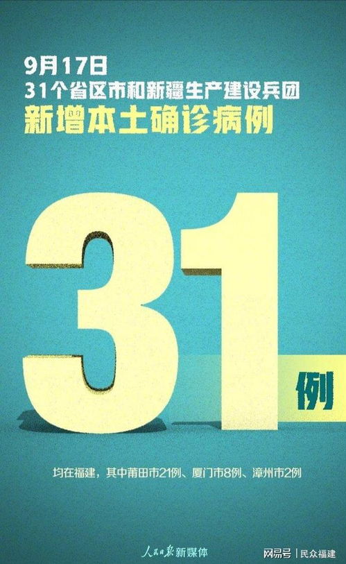 福建疫情新动态，本土确诊病例新增2例，防控措施升级