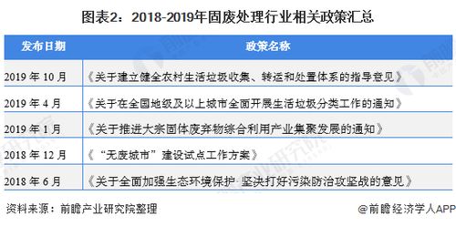 深入了解2020年房产税，政策解读、影响分析与未来展望