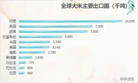 纺织品出口退税，全球贸易中的经济引擎