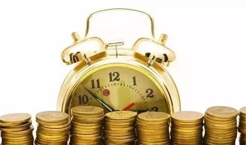 资金成本率，理财的隐形翅膀