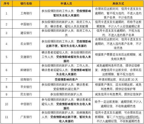 长沙抵押贷款全解析，流程、利率与风险管理