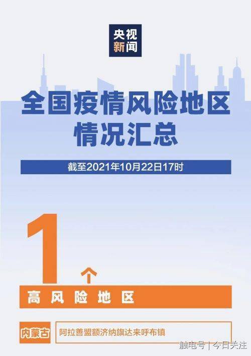 河北辛集疫情升级，深入了解高风险区域的应对策略与居民生活指南