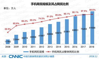 邮政银行无息贷款，开启您的财富增长之旅