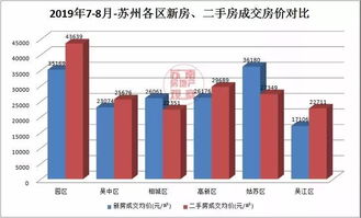 胶州二手房市场深度解析，投资与自住的黄金机遇