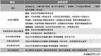 广东省交通违章现状分析与解决之道