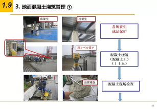 揭开建筑安装发票的神秘面纱，你的建筑项目不可或缺的伙伴