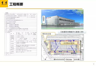 揭开建筑安装发票的神秘面纱，你的建筑项目不可或缺的伙伴