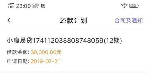 揭秘小赢卡贷，骚扰电话背后的真相与应对策略