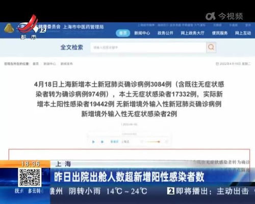 上海抗疫新希望，出院人数超新增阳性人数的背后故事
