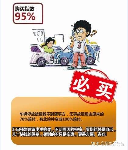 全面解读，车险买哪些才最划算？