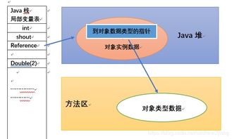 深入了解特许权使用费，概念、应用与策略