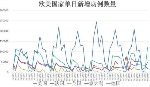 北京疫情新动态，21例新增感染者背后的警示与应对