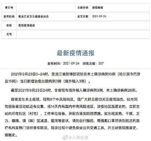 哈尔滨疫情新动态，新增本土确诊15例，防控措施与市民应对指南