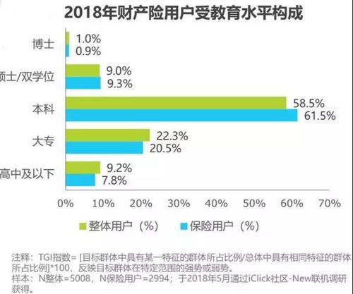 全面解析，个人养老保险的种类与选择指南