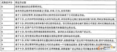 企业信用等级评定，构建信任的桥梁