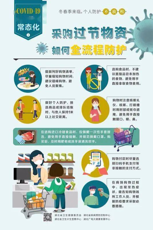 北京疫情新动态，昨日新增5例本土确诊，市民需保持警惕