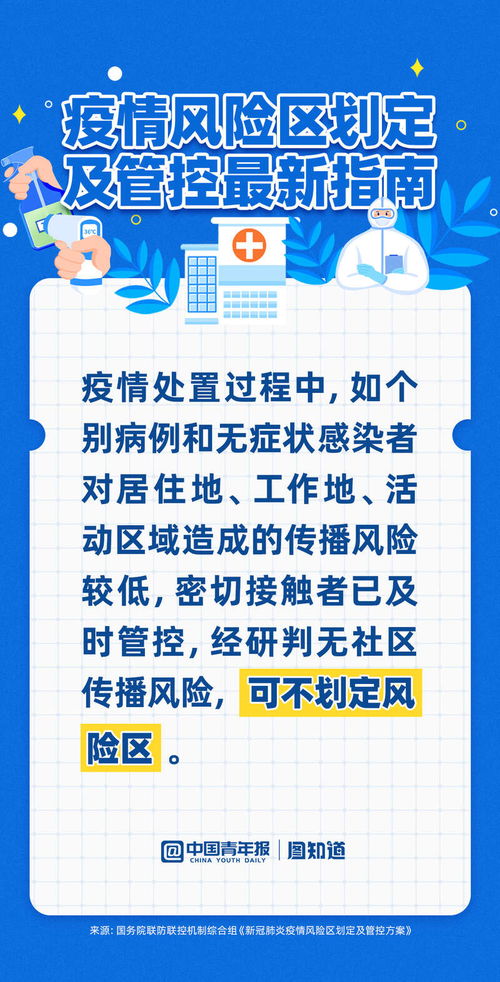 北京疫情风险地区，了解、预防与应对指南