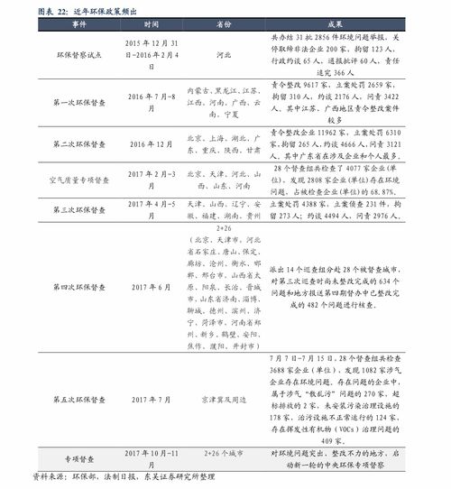 北京养老金计算基数确定，影响与解析