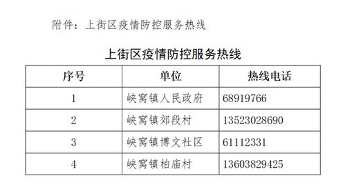 北京疫情风险区划分，了解高中风险区及其对日常生活的影响