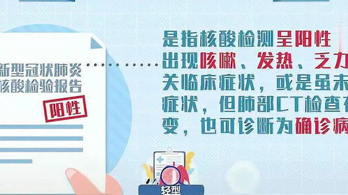 安徽怀远疫情新动态，151例阳性病例的发现与应对措施