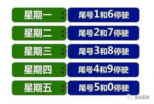 外地车进京限号，政策解读与应对策略